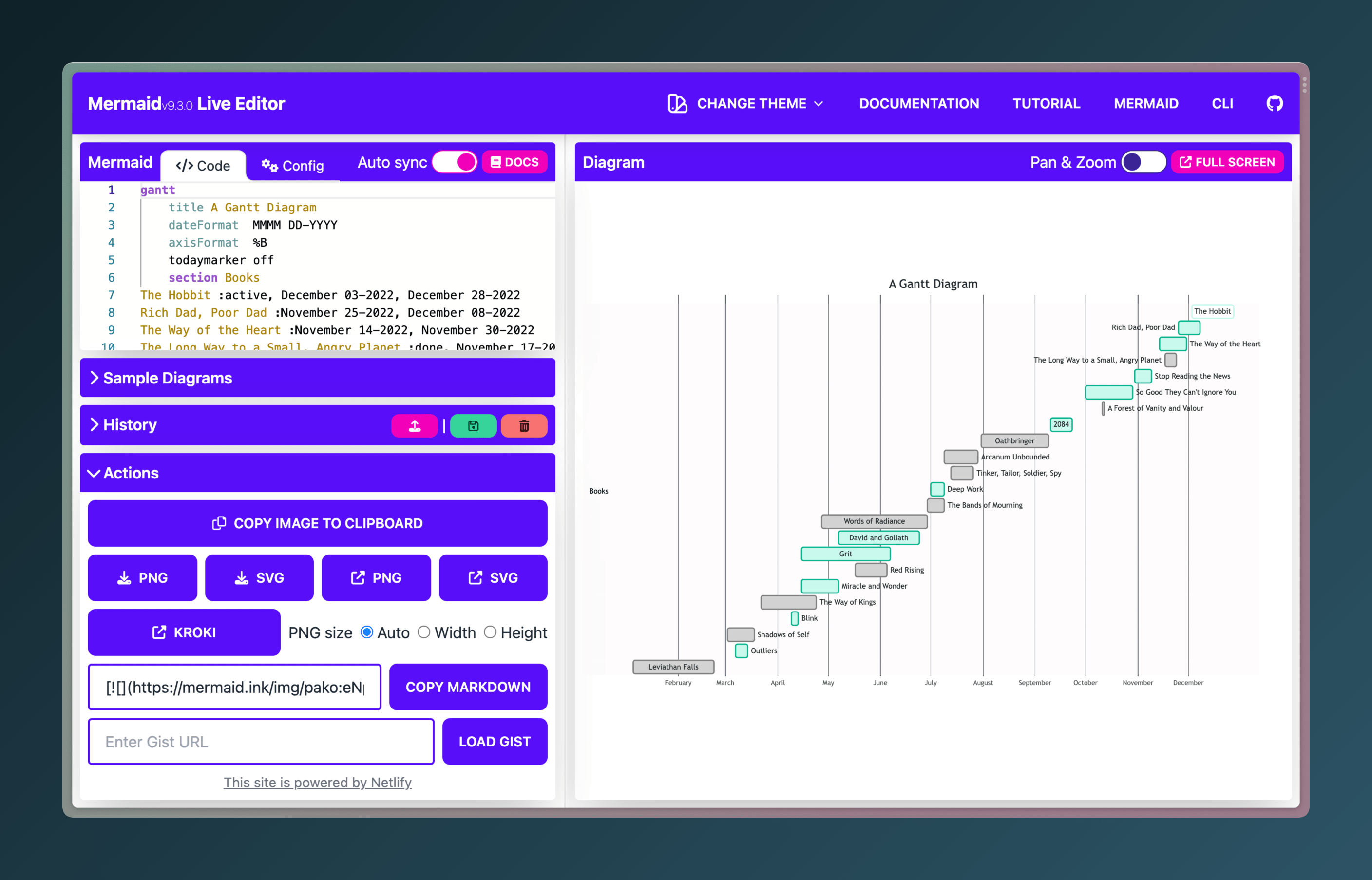 Gantt chart in the Mermaid Live Editor